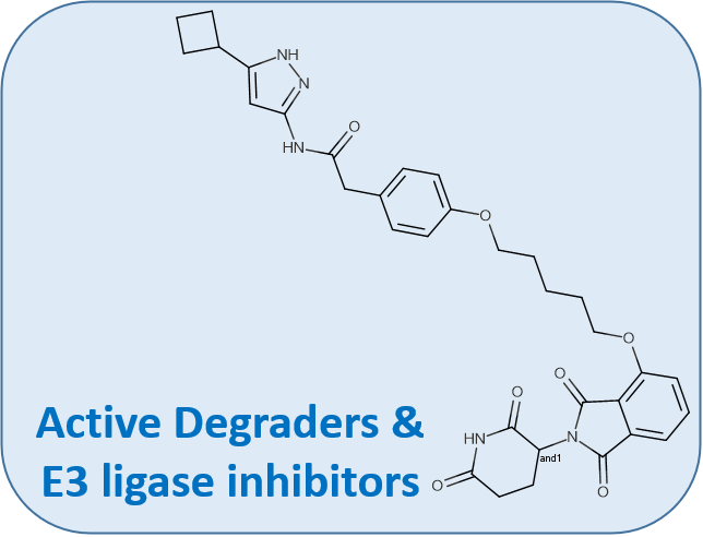 Active Degraders