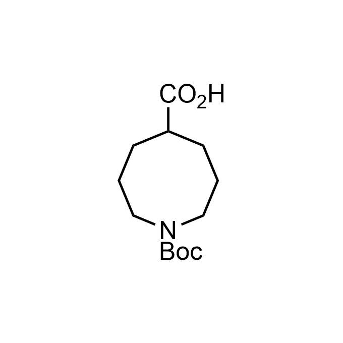 Analogues of Piperidine for Drug Design