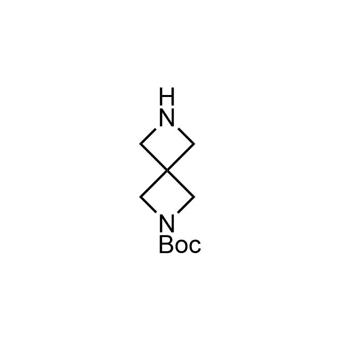 Piperazine Bioisosteres for Drug Design