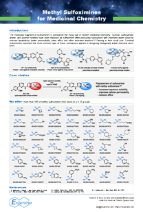 Methyl Sulfoximines for Medicinal Chemistry