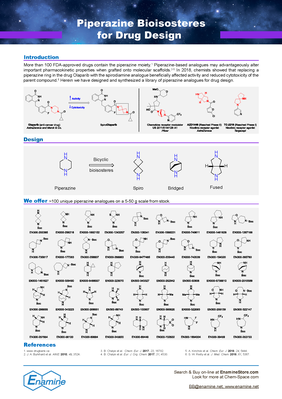 Piperazine Bioisosteres for Drug Design