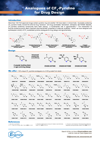 Analogues of CF3-Pyridine for Drug Design