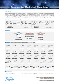 Cubanes for Medicinal Chemistry