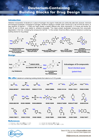 Deuterium-Containing Building Blocks for Drug Design