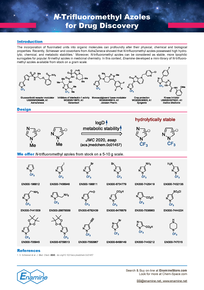 N-Trifluoromethyl Azoles for Drug Discovery