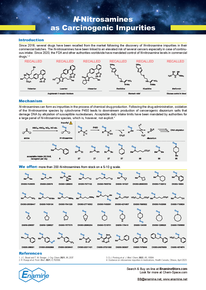 N-Nitrosamines