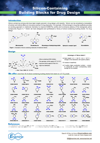 Silicon-Containing Building Blocks for Drug Design