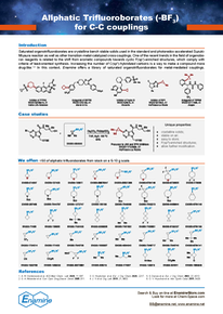 Aliphatic Trifluoroborates for C-C couplings