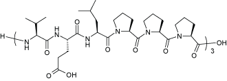 Cell-penetrating peptide SAP-E 